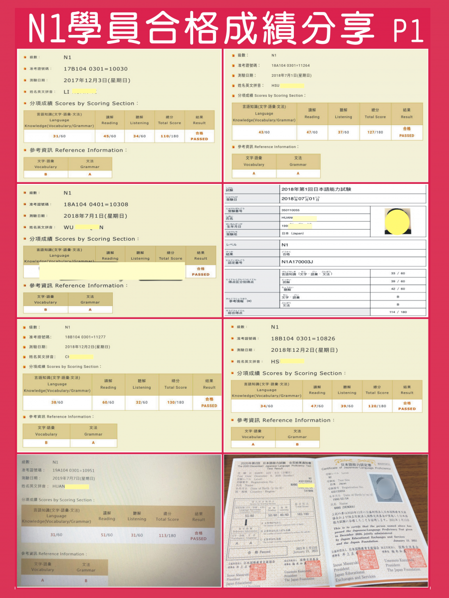 日檢N1合格證書