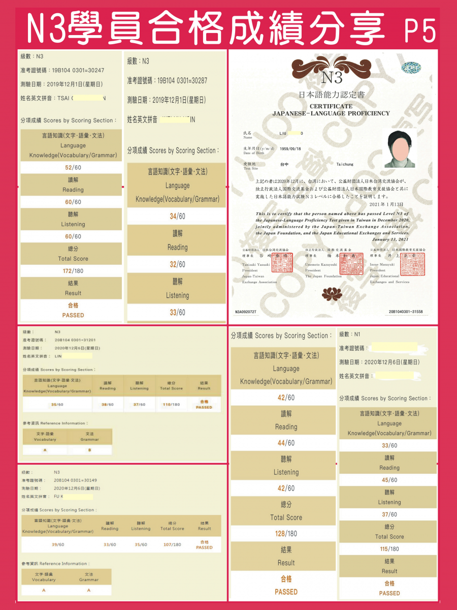 日檢證書N3合格5
