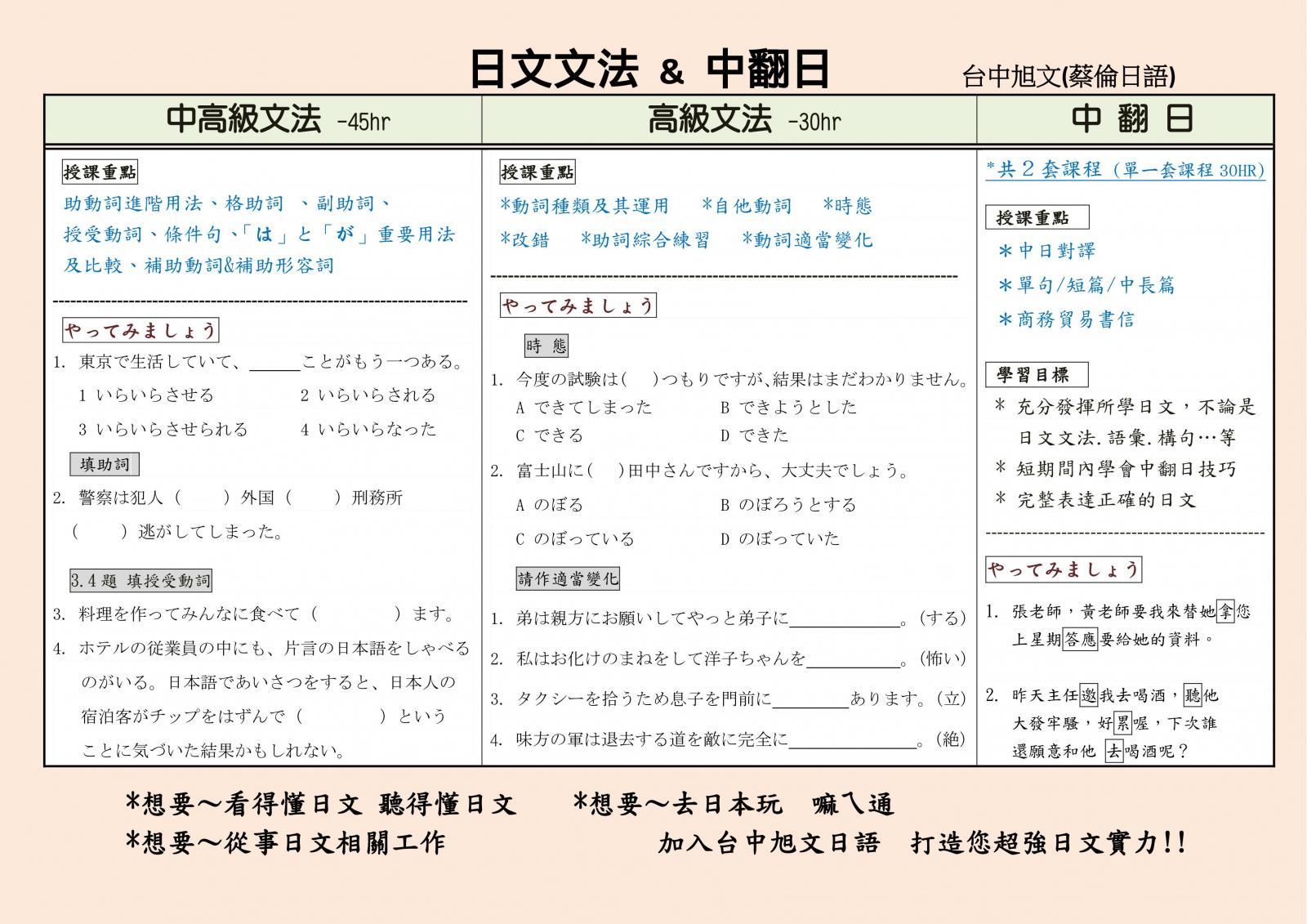 日語進修日語翻譯