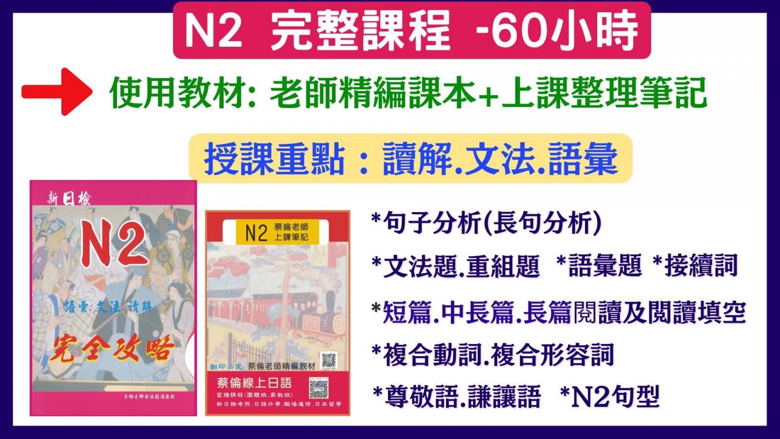 N2合格班