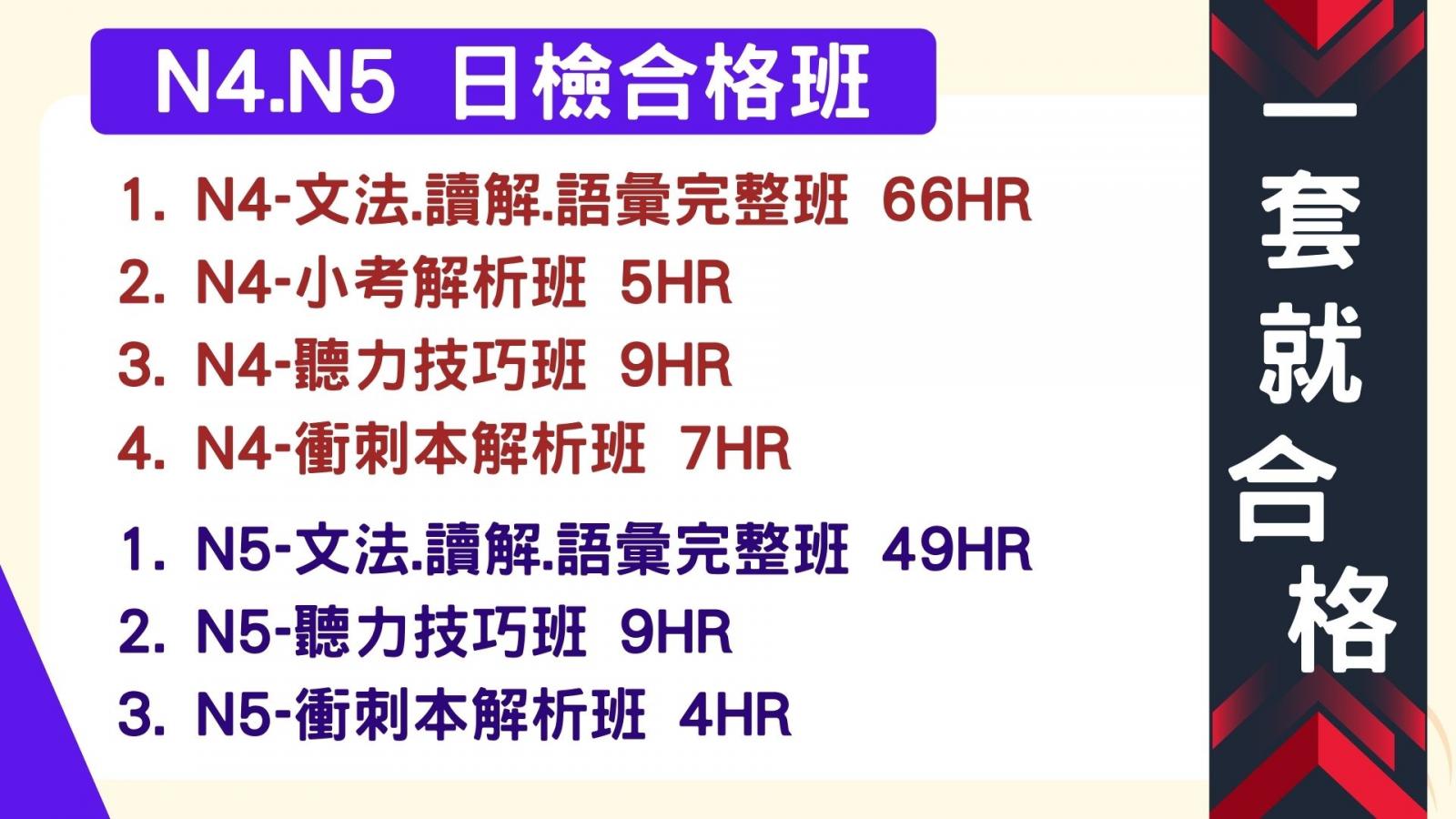 日檢初級N4.N5合格班