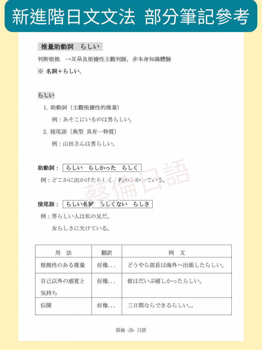 新進階日文文法超級筆記